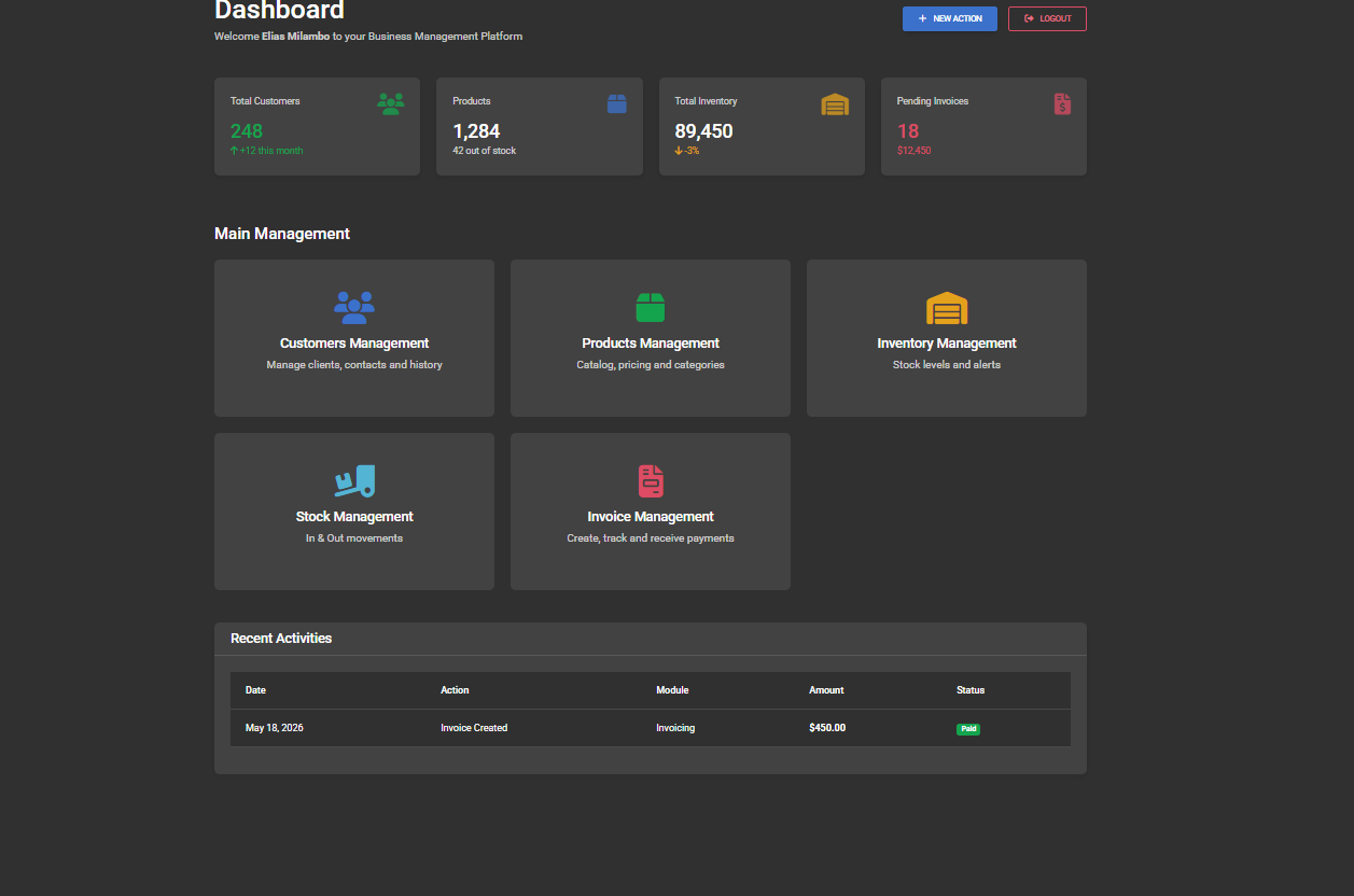AUTHENTICATION SYSTEM + COMPANY MANAGEMENT DASHBOARD